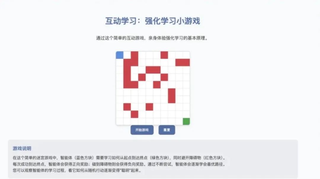 Manus背后的技术揭秘：为什么底层模型不选DeepSeek？六问六答解析！插图2