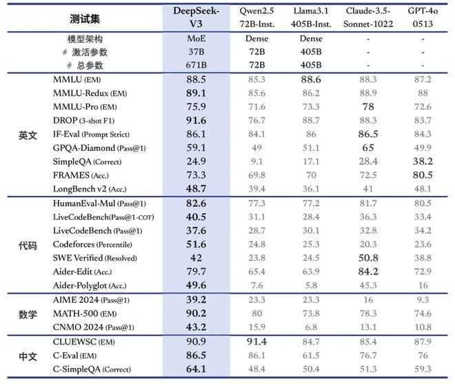 DeepSeek使用攻略：一文全了解插图9