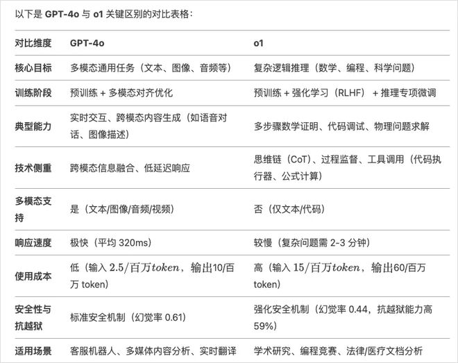 DeepSeek使用攻略：一文全了解插图10