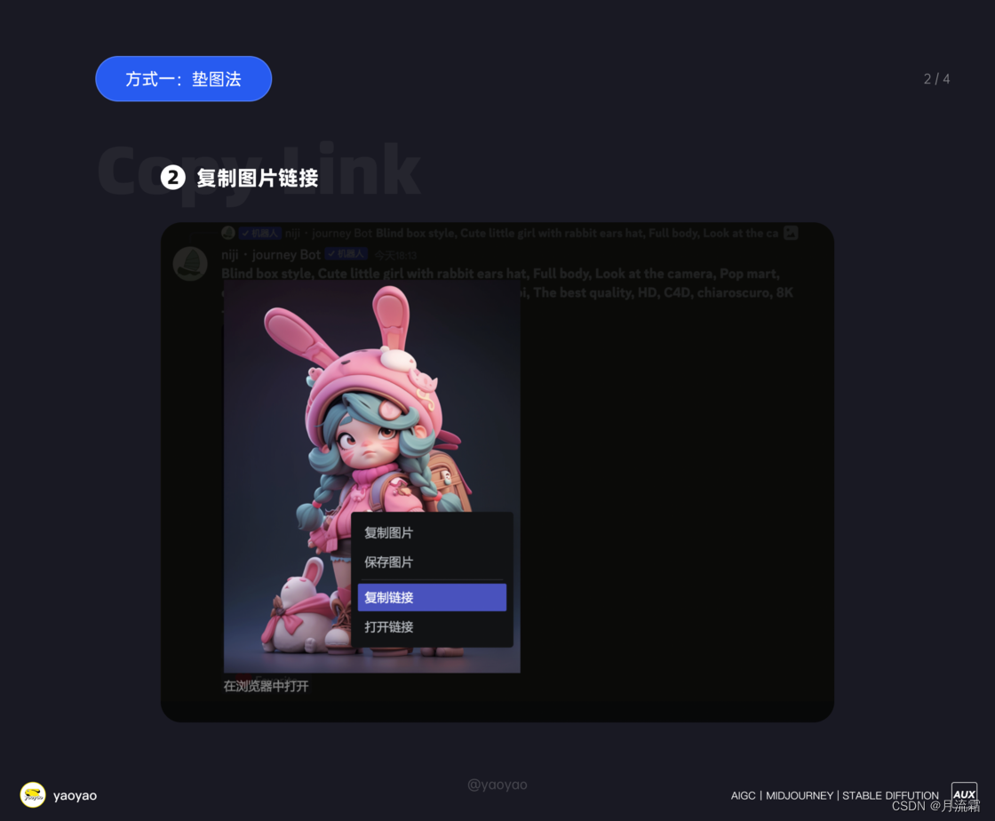 Midjourney进阶操作篇插图10 Midjourney进阶操作篇插图10