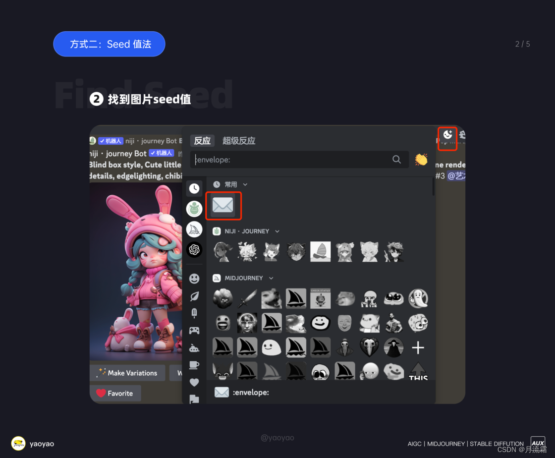 Midjourney进阶操作篇插图15 Midjourney进阶操作篇插图15