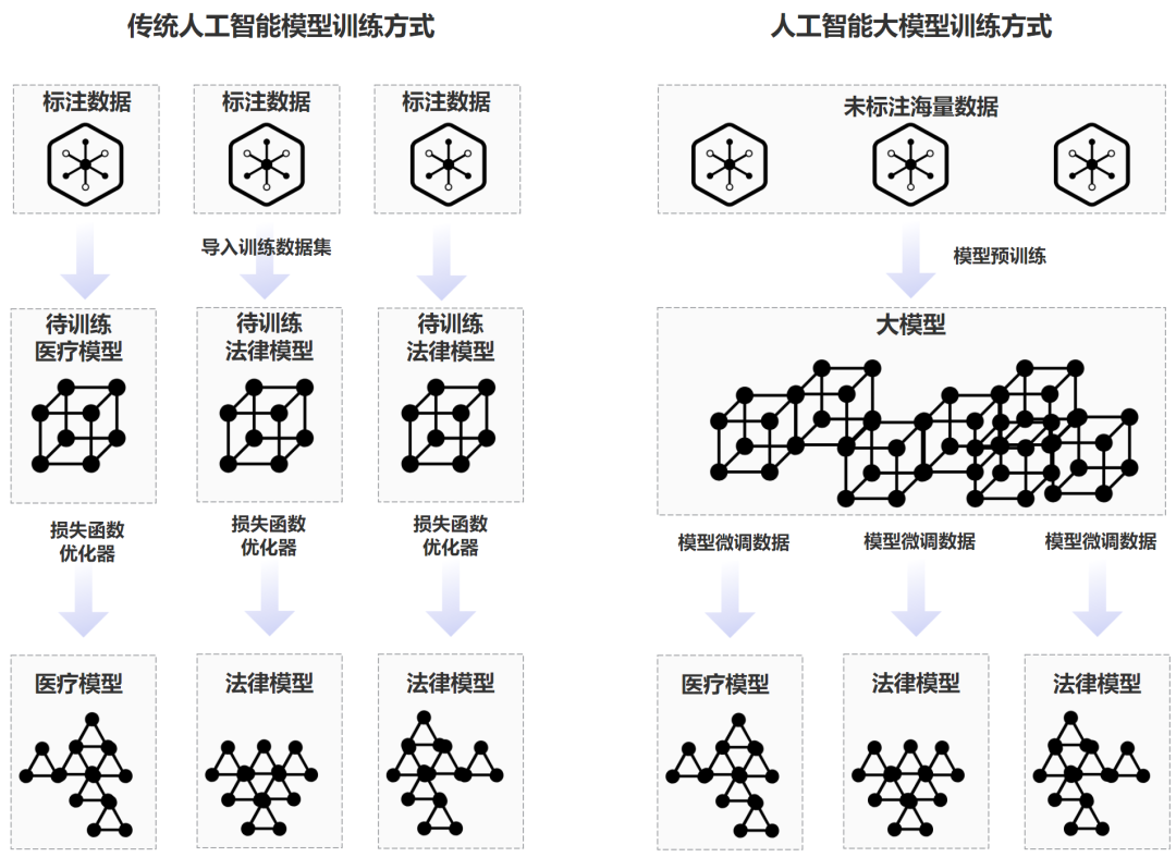 Manus：开启AI智能体的新时代插图15