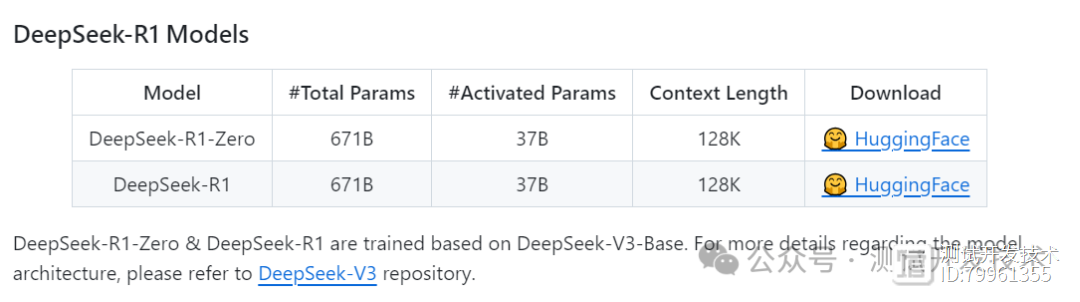 DeepSeek新手使用指南：入门必备技巧与隐藏功能（建议收藏）插图6