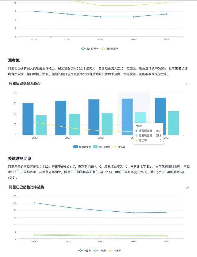 邀请码被炒至8.8万？一夜刷屏的Manus什么来头？插图15