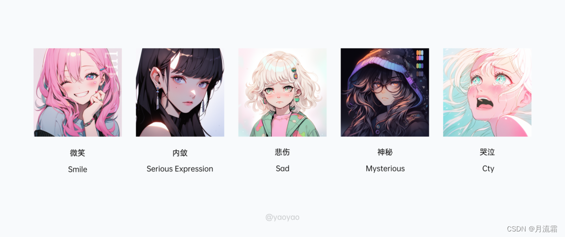 Midjourney进阶操作篇插图5 Midjourney进阶操作篇插图5