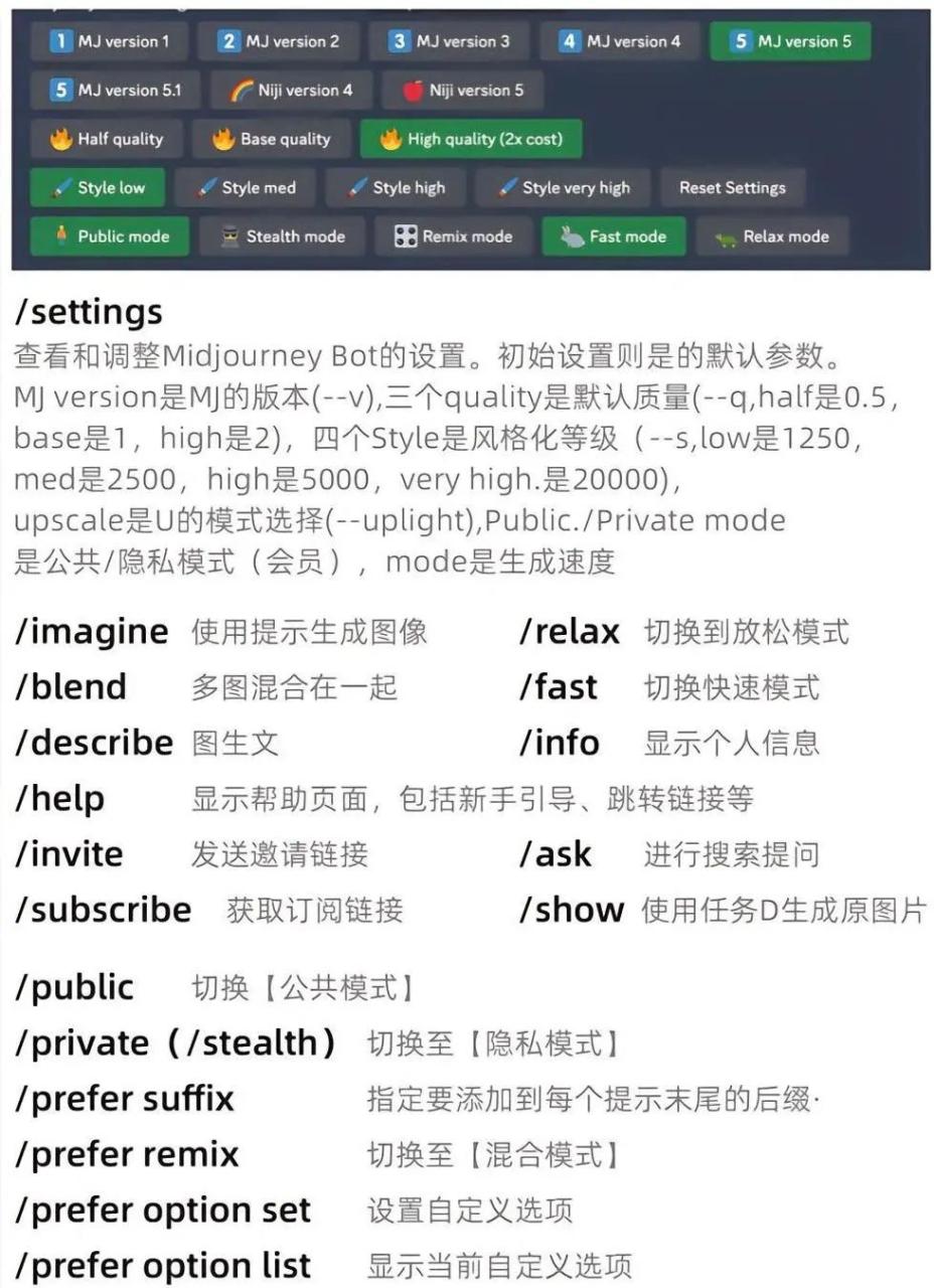 【2025最新MJ教程】Midjourney入门保姆级教程！零基础学会AI绘图作画（附安装包+实操教程）插图11