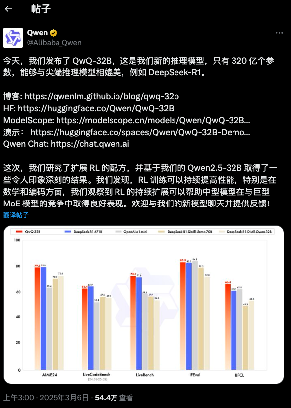 AI革命再升级！Manus引爆智能代理时代，阿里QwQ-32B刷新效率极限！插图8