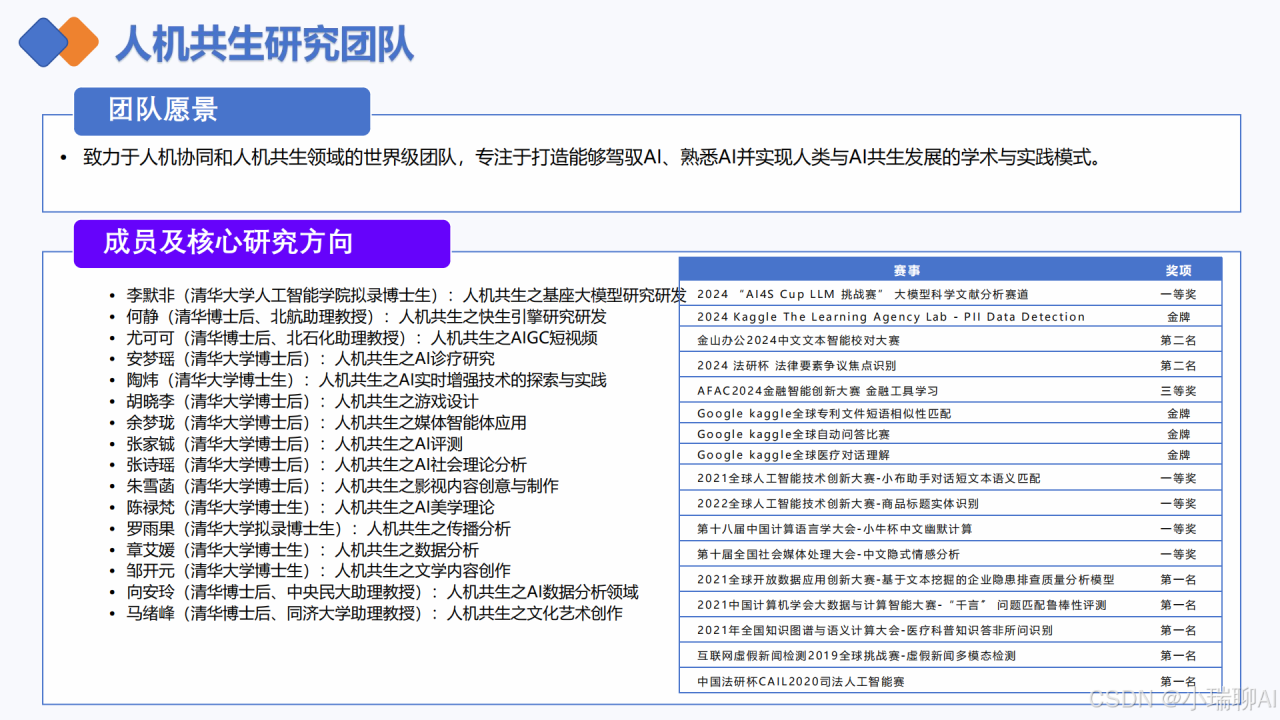 全网疯求的「清华版DeepSeek使用手册」最新版来了！67页从入门到封神（附下载）插图2