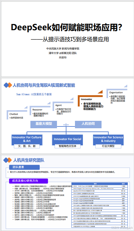 瞳孔地震！清华大学【DeepSeek第二版教程】强势回归！长达35页！！【附PPT下载】插图4