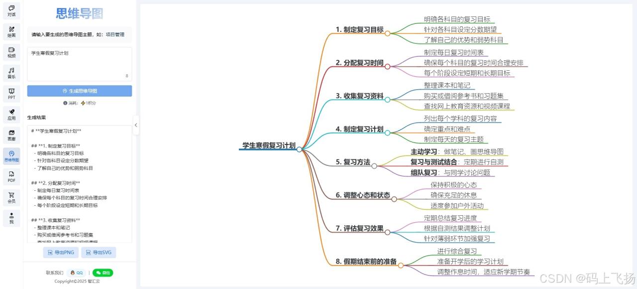 最新AIGC创作平台功能介绍+使用教程+支持GPT对话、AI绘画、AI视频、AI PPT等大模型插图8