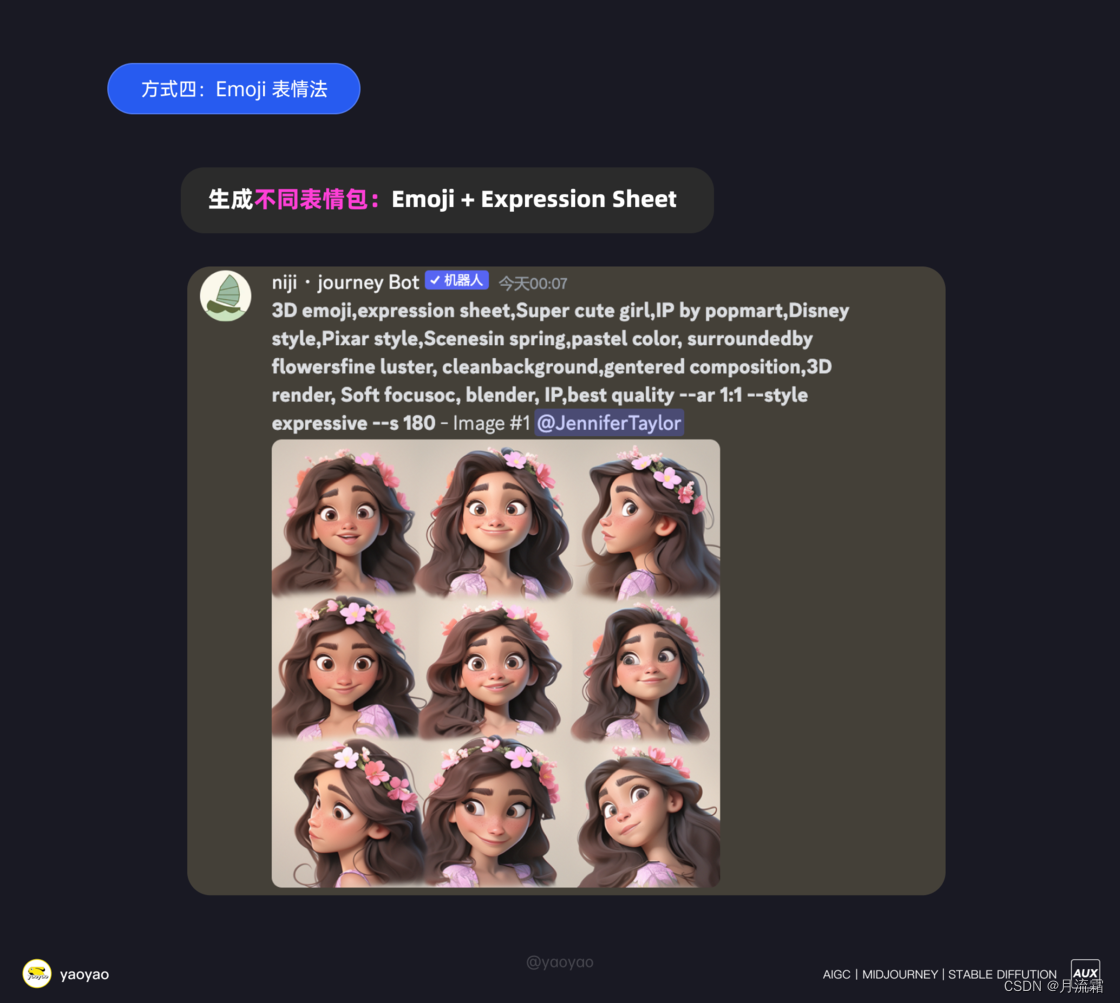 Midjourney进阶操作篇插图24 Midjourney进阶操作篇插图24