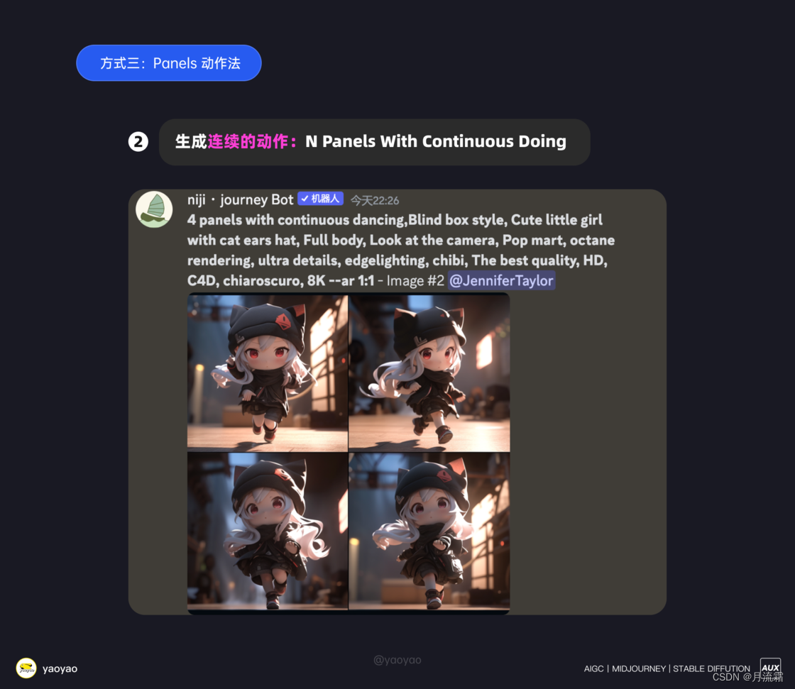 Midjourney进阶操作篇插图21 Midjourney进阶操作篇插图21
