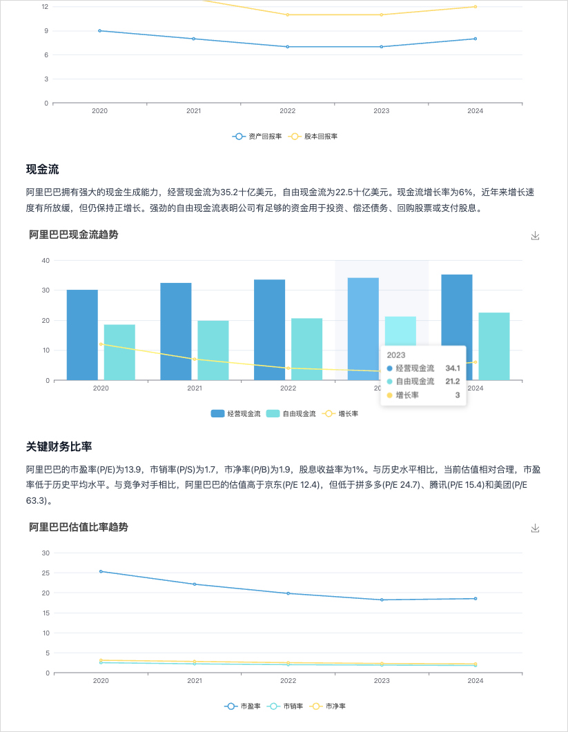 一手体验首款通用Agent产品Manus插图24