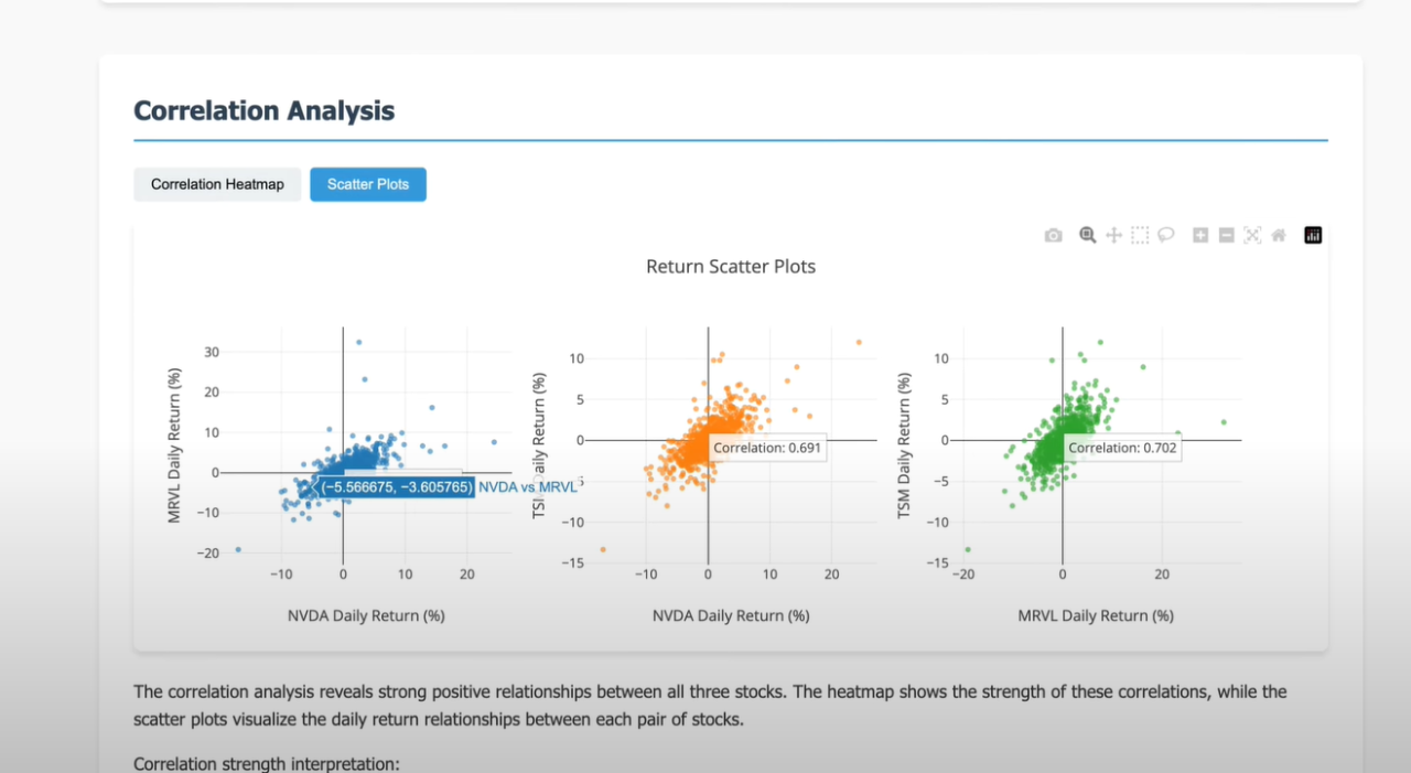Manus AI:中国首款通用AI代理,如何掀起人工智能新革命?插图5 Manus AI:中国首款通用AI代理,如何掀起人工智能新革命?插图5