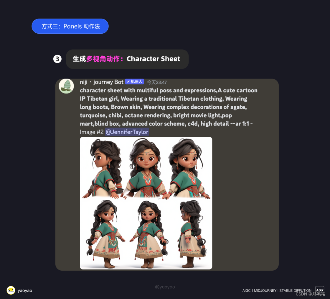 Midjourney进阶操作篇插图23 Midjourney进阶操作篇插图23