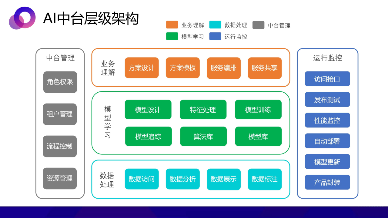 Manus：开启AI智能体的新时代插图12