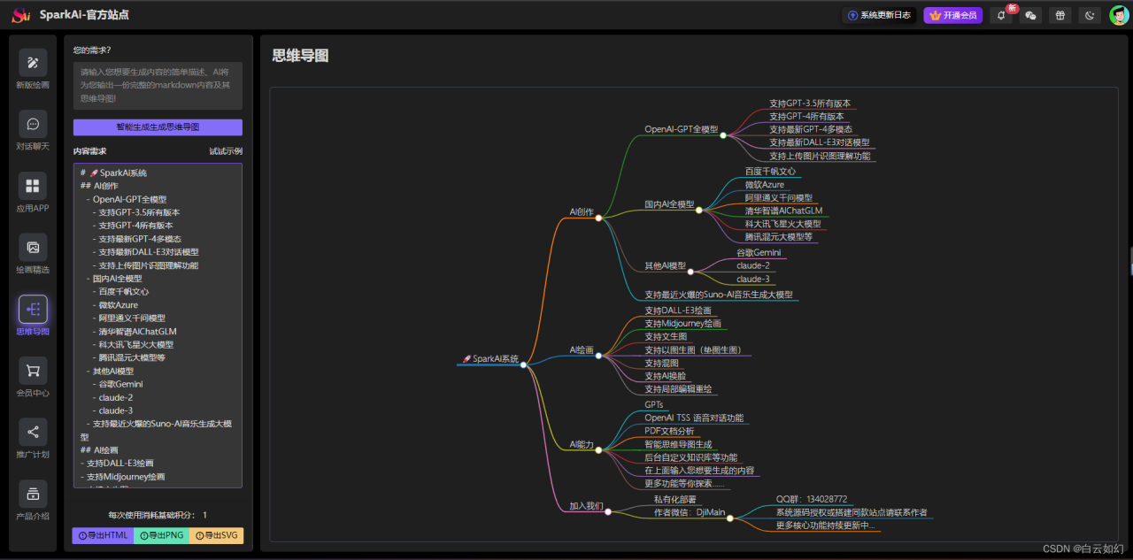 最新AI绘画H5网站系统源码，Midjourney绘画网站系统、文生图图生图垫图混图、局部编辑重绘插图12