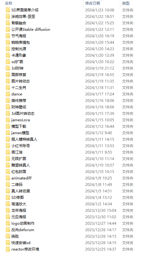 爷爷奶奶也能看懂的AI绘画届的艺术家Midjourney教程详解!插图52 在这里插入图片描述