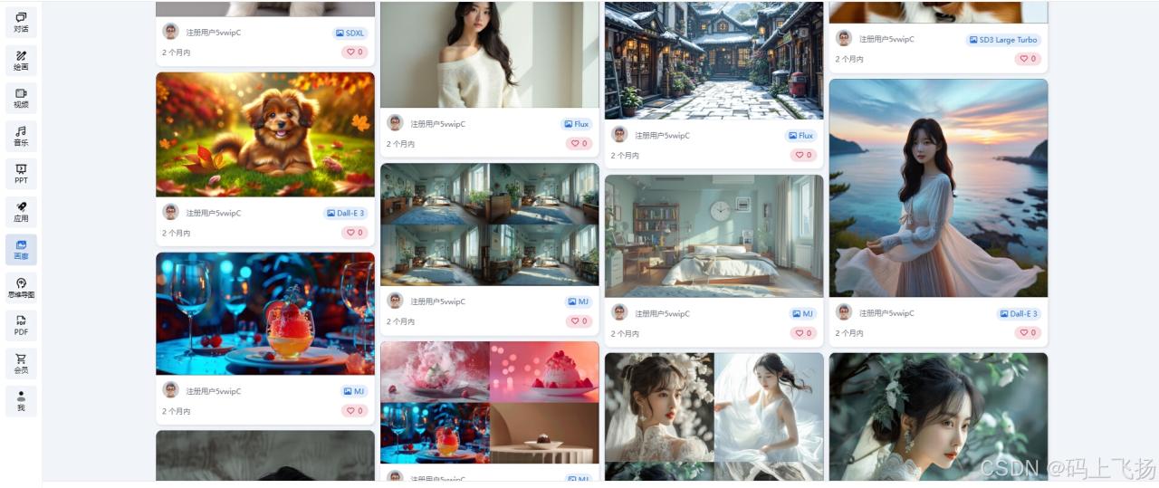 最新AIGC创作平台功能介绍+使用教程+支持GPT对话、AI绘画、AI视频、AI PPT等大模型插图6