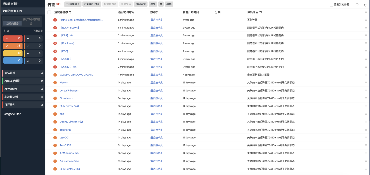 如何使用AI工具来减轻运维工作压力？插图2