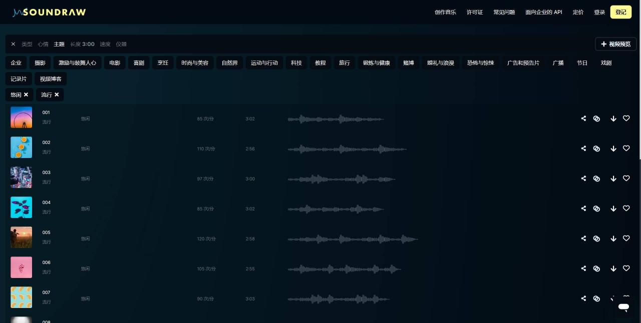 提升自媒体影音创作效率，这 10 款 AI 工具打工人必备！插图7