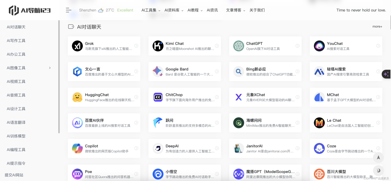 2024年最火「AI 工具导航网站」评测插图