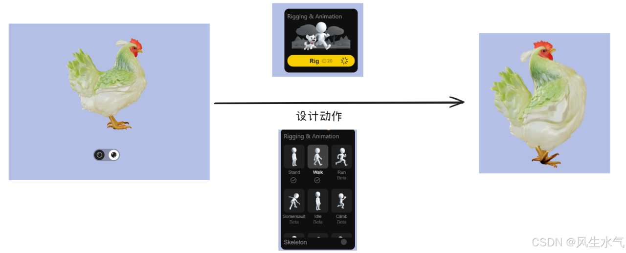 Tripo AI: 一键生成3D模型的AI工具插图5