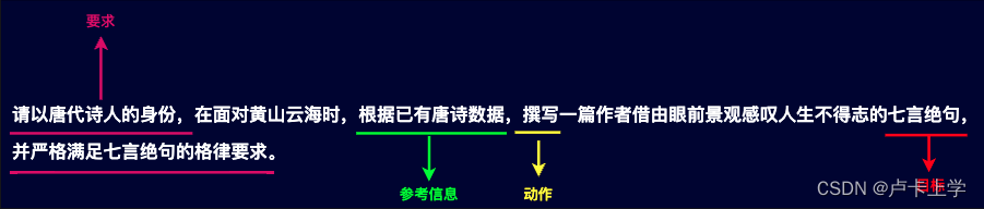 快速上手的 AI 工具-文心一言插图3