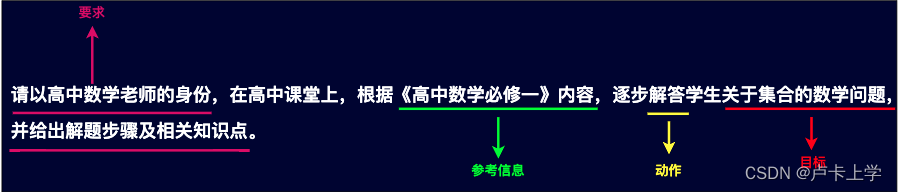 快速上手的 AI 工具-文心一言插图4