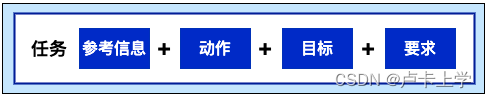 快速上手的 AI 工具-文心一言插图1