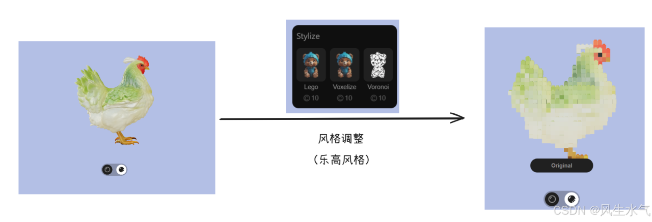 Tripo AI: 一键生成3D模型的AI工具插图6